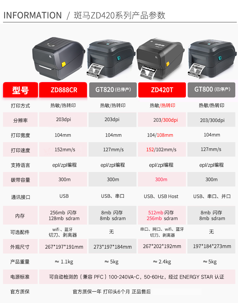 zd888_02.jpg